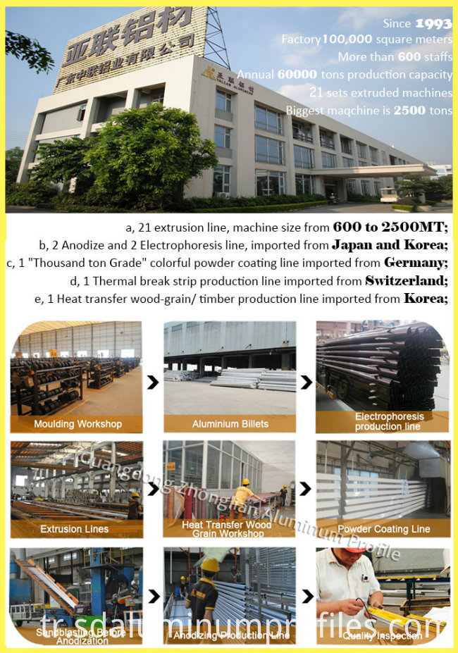 Anodized Aluminium Aluminum Louver / Shutter with Customized Colors and Sizes